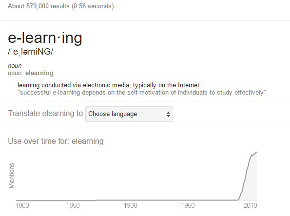 elearning-definition
